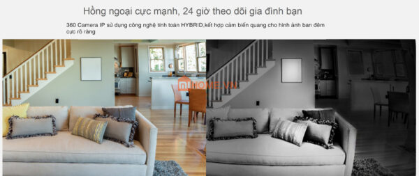 Camera IP Qihoo Chính hãng quốc tế