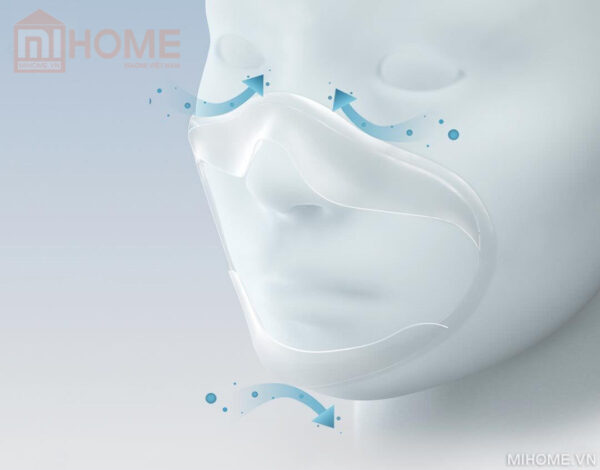 Khẩu trang Xiaomi irwear