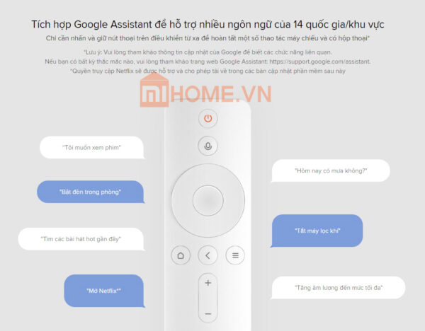 Máy chiếu Xiaomi Mi Smart Compact