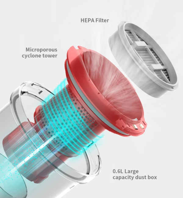 Máy hút bụi cầm tay sạc pin Xiaomi Deerma VC20 Plus