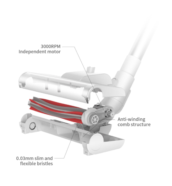 Máy hút bụi cầm tay sạc pin Xiaomi Deerma VC20 Plus