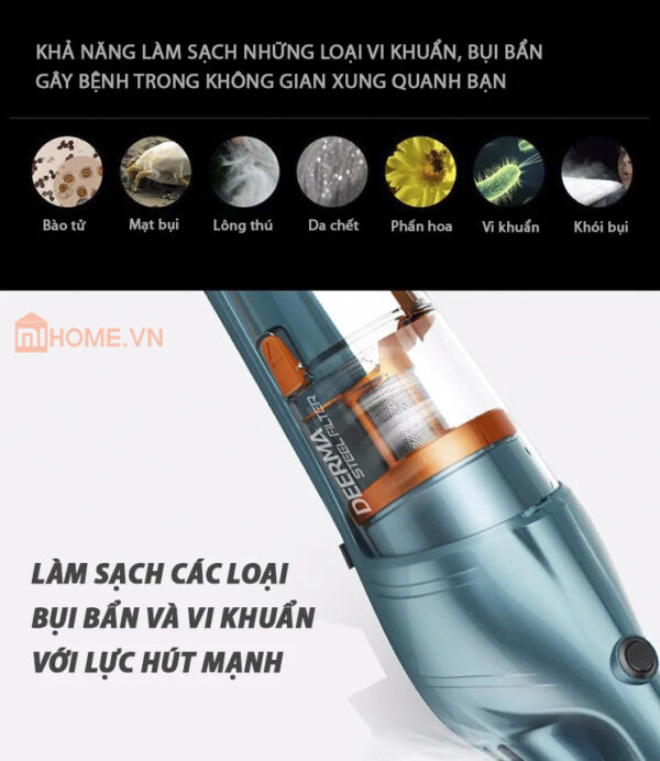 Máy Hút Bụi Xiaomi Deerma DX920