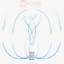 Máy lọc không khí Xiaomi V2 24 may loc khong khi xiaomi v2 8