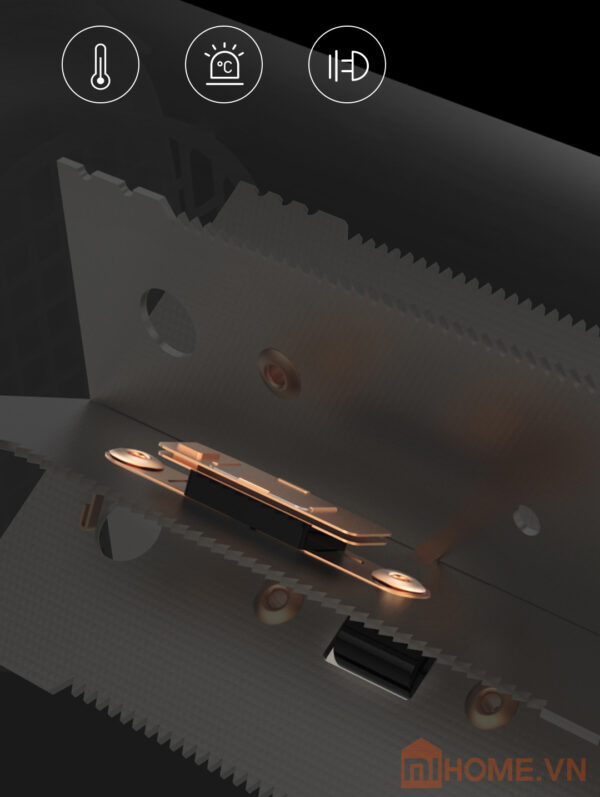 Máy sấy tóc Xiaomi Smate SH-A161