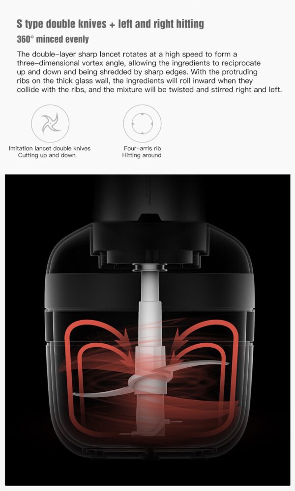 Máy Xay Thịt Bằng Thép Không Gỉ Xiaomi Deerma DEM-JR01