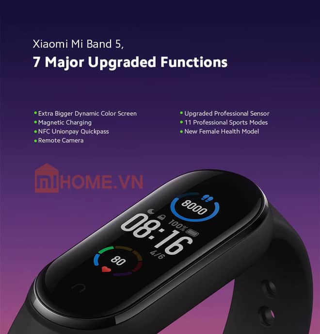 Mi Band 5 – Vòng tay sức khỏe thông minh - Xiaomi Việt Nam - Phân phối  chính hãng điện thoại, robot hút bụi, máy lọc không khí, máy sưởi, phụ kiện