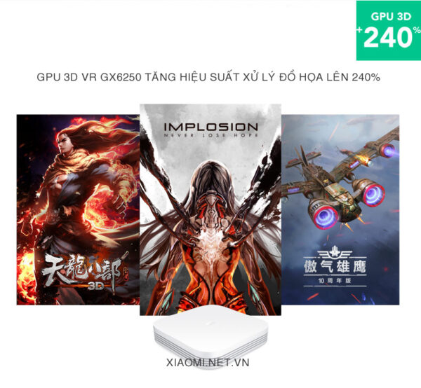 Mibox pro 3s Enhanced