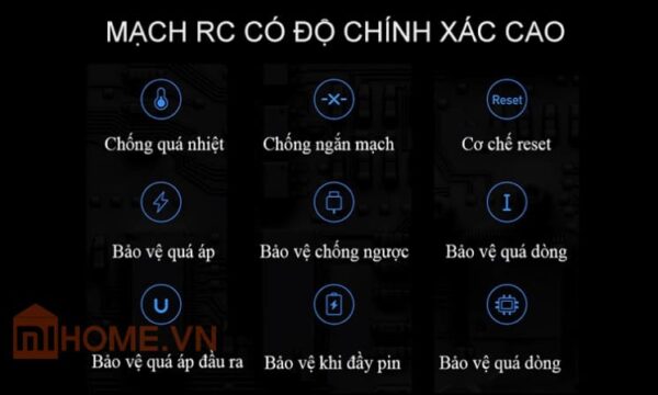 Pin sạc dự phòng 10000 mh Xiaomi Gen 3