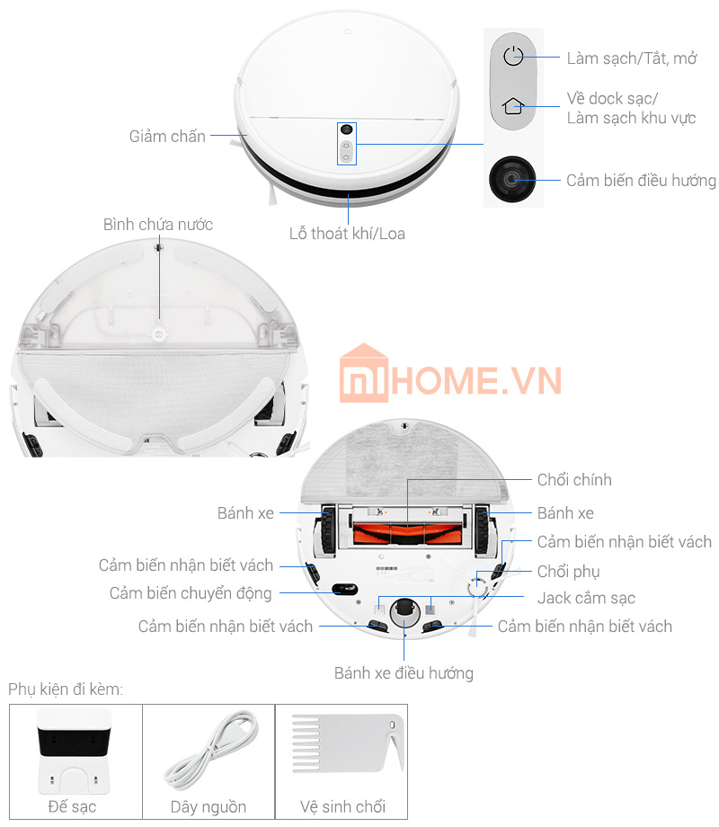 Xiaomi Vacuum Mop SKV4093GLL 