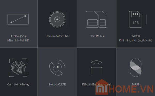 Xiaomi Redmi Note 4X