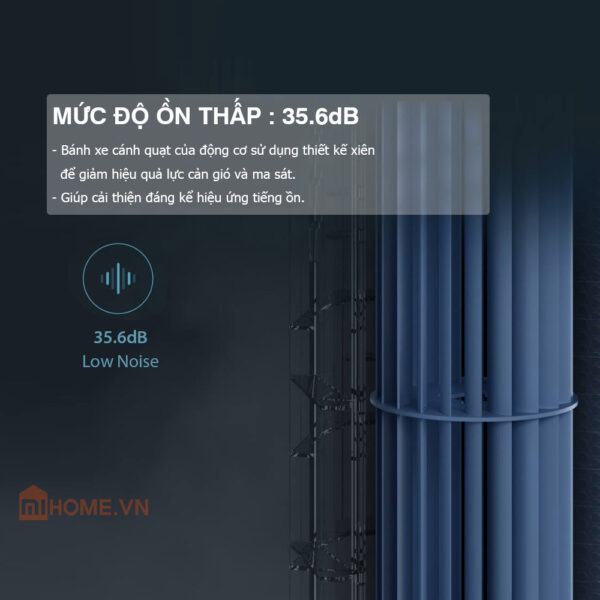 Máy sưởi đứng thông minh Xiaomi Smartmi Heater ZNNFJ07ZM