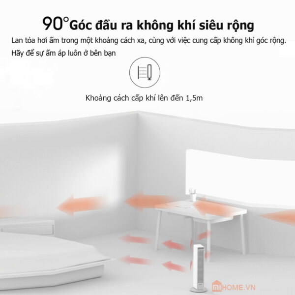 Máy sưởi đứng thông minh Xiaomi Smartmi Heater ZNNFJ07ZM