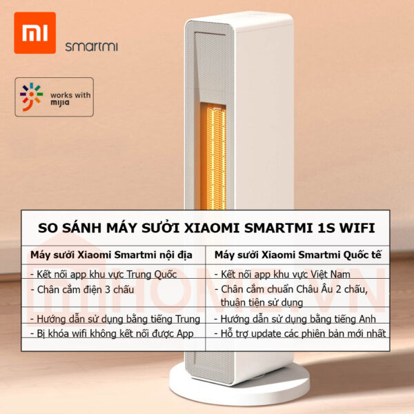 Máy sưởi đứng thông minh Xiaomi Smartmi Heater ZNNFJ07ZM