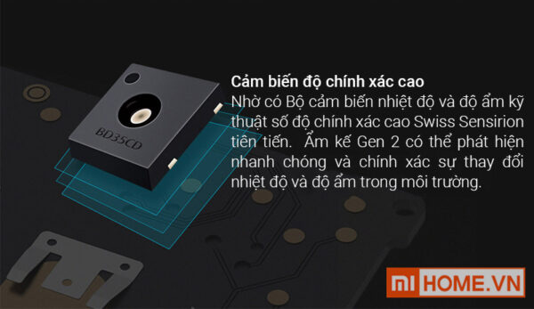 Am ke Xiaomi Mini 5