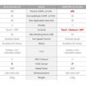 May loc khong khi Xiaomi Smartmi Air Purifier 7
