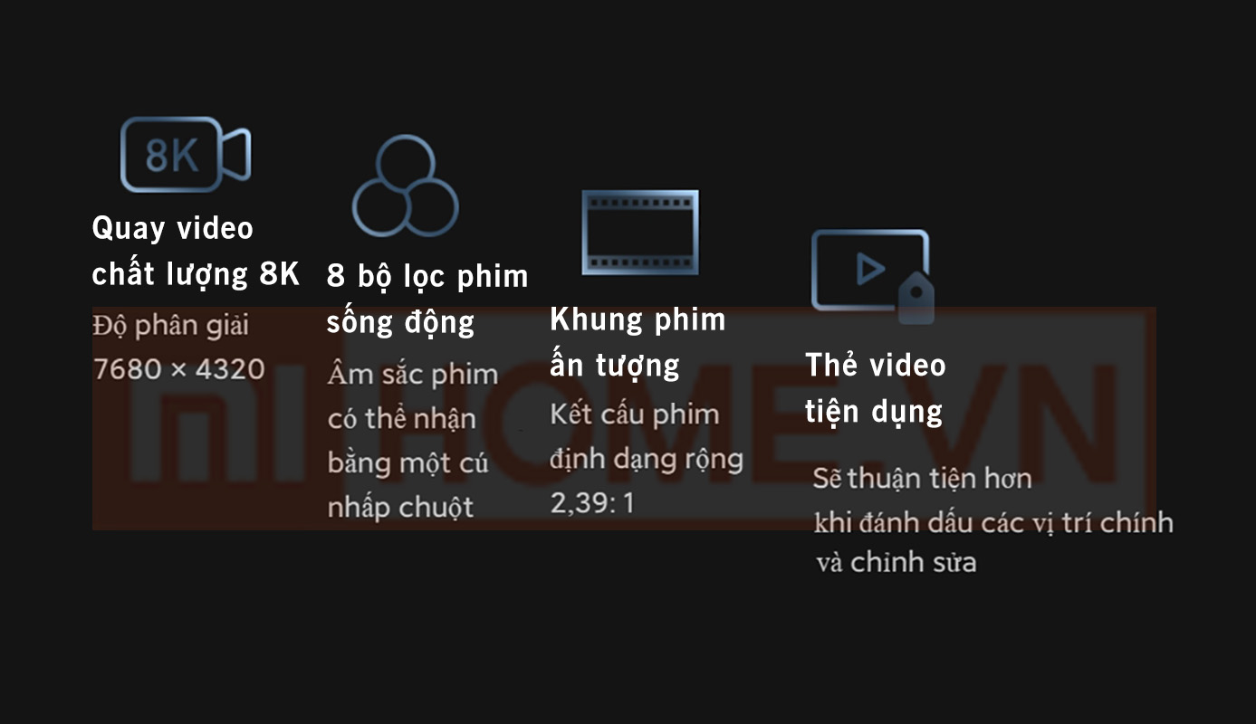 Xiaomi Redmi K40 Pro Plus 18