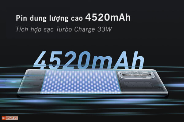 Xiaomi Redmi K40 Pro (Plus)