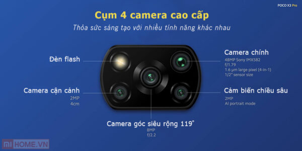 Xiaomi Poco X3 Pro