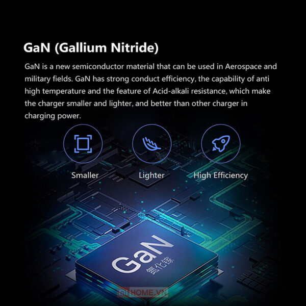 Bộ sạc Xiaomi Gan 65W Type C AD65G