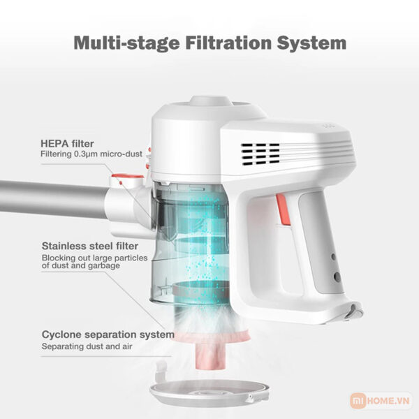 Máy hút bụi Xiaomi Deerma DX901 – Hàng Chính Hãng