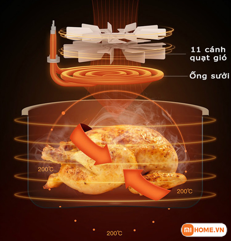 Noi chien khong dau Deerma DEM KZ100 4