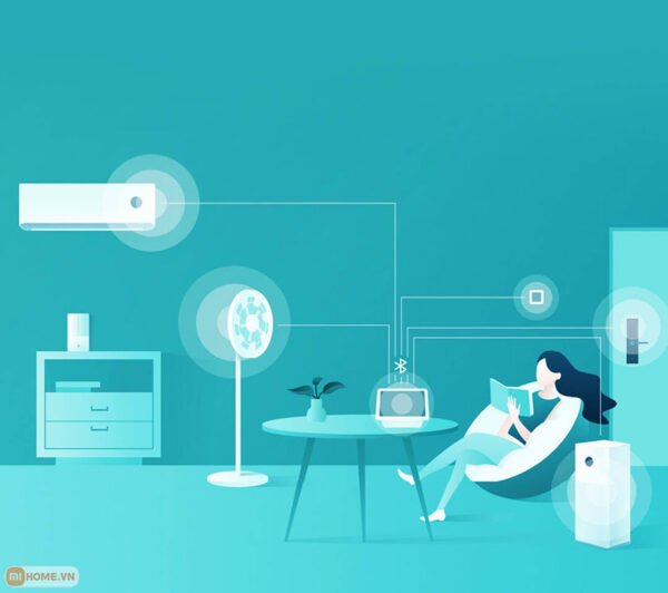 Quạt đứng thông minh Xiaomi DC inverter Gen 2 Quốc tế