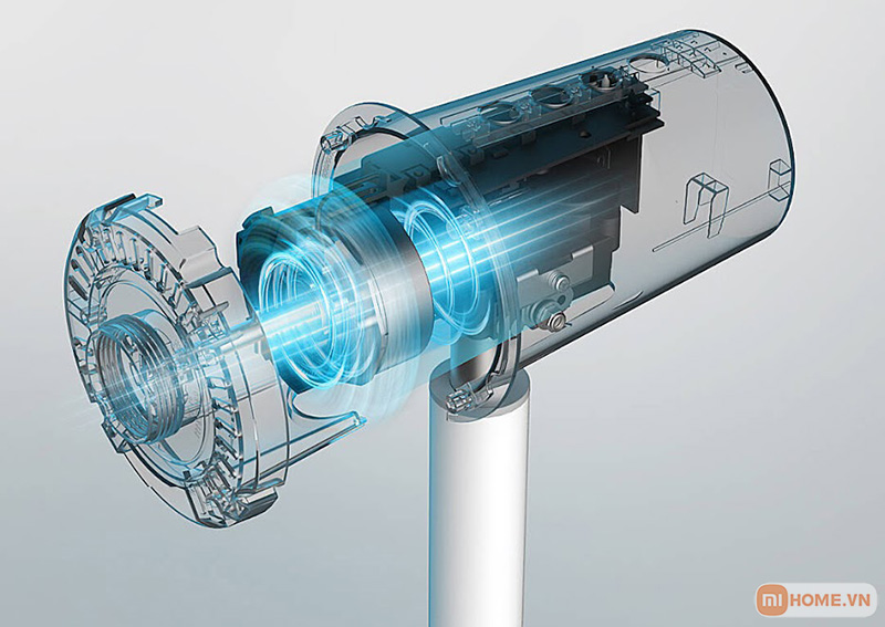 Quat dung thong minh Xiaomi DC inverter Gen2 Quoc te 7