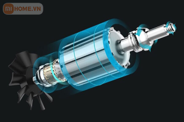 Máy xay sinh tố Xiaomi Mijia Food processor 500ml