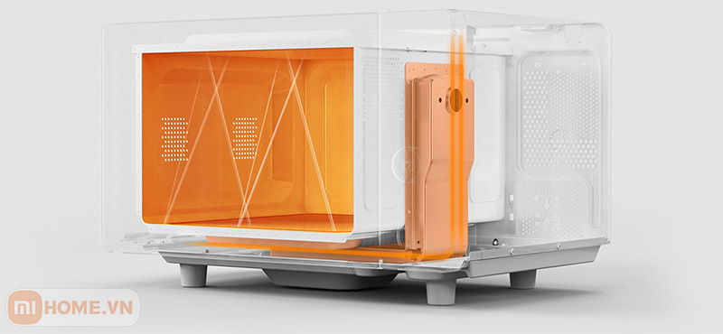 Lo vi song thong minh Xiaomi Mijia 20L 7