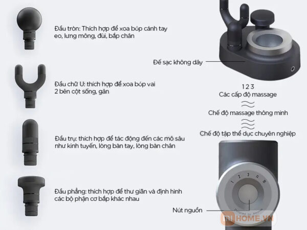 Súng Massage Xiaomi Meavon 3 Súng Massage Xiaomi Meavon