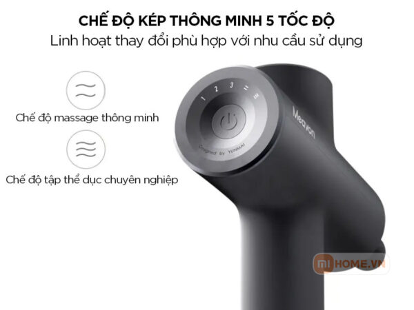Súng Massage Xiaomi Meavon 5 Súng Massage Xiaomi Meavon
