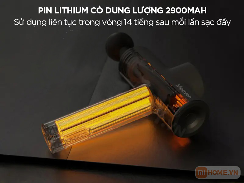 Sung Massage Xiaomi Meavon 9