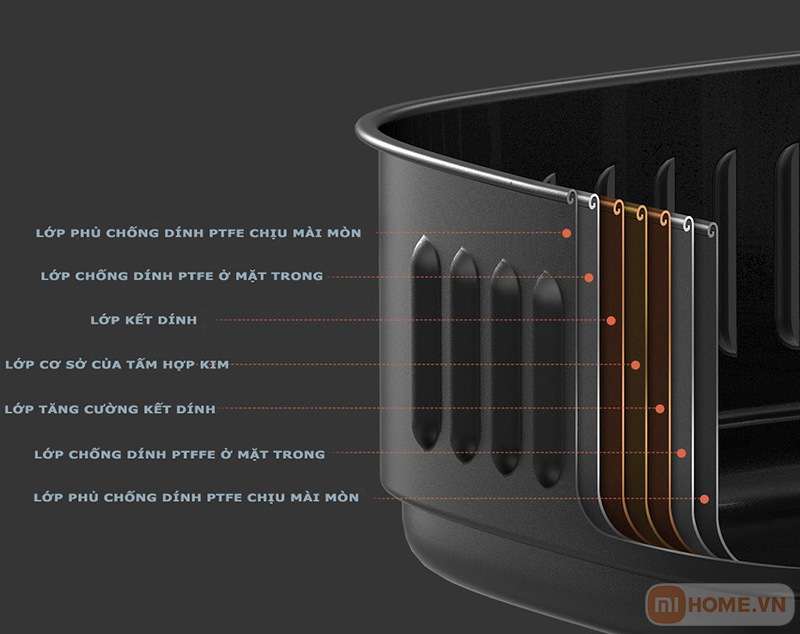 Nồi chiên không dầu thông minh Mi Smart Air Fryer 3.5L 18 Noi chien khong dau thong minh Mi Smart Air Fryer 3.5L 7