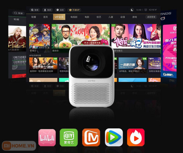 Máy chiếu thông minh Xiaomi Wanbo T2 Max – Bản quốc tế