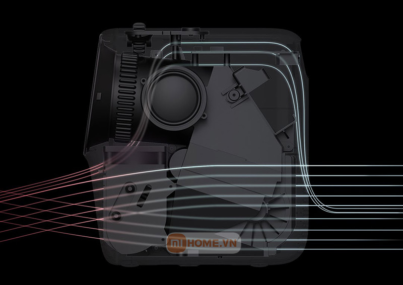 may chieu xiaomi wanbo t2 max 9