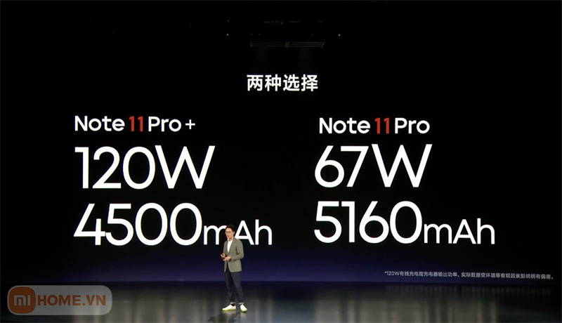 Xiaomi Redmi Note11 Pro 7