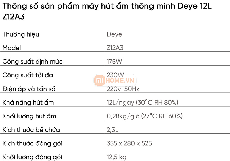May hut am thong minh Xiaomi Deye 12L Z12A3 11