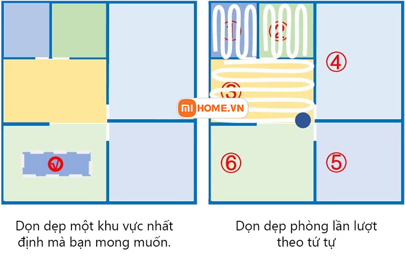 Robot Hut Bui Lau Nha Dreame Bot Z10 Pro 21