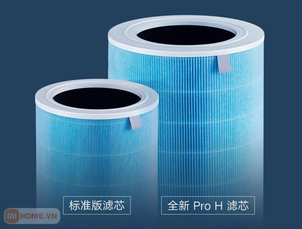 Lọc không khí Xiaomi Air Purifier Pro H
