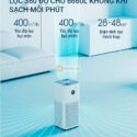 May Loc Khong Khi Xiaomi Mi Air Purifier4 6