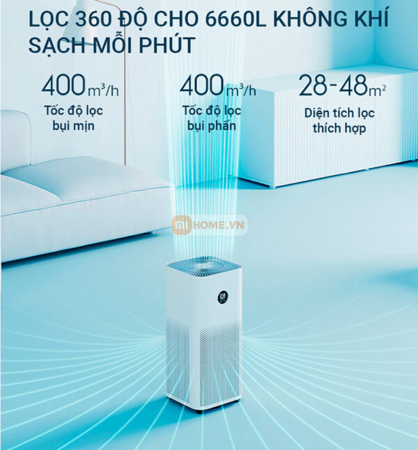 May Loc Khong Khi Xiaomi Mi Air Purifier4 6