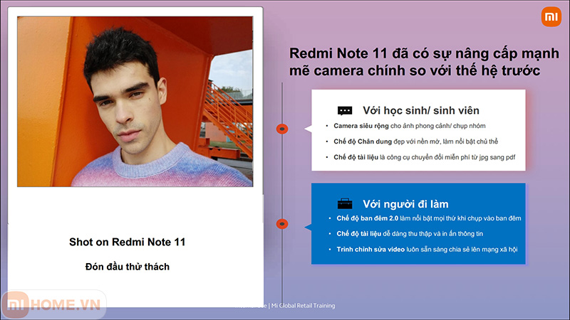 Xiaomi Redmi Note 11 Global 15