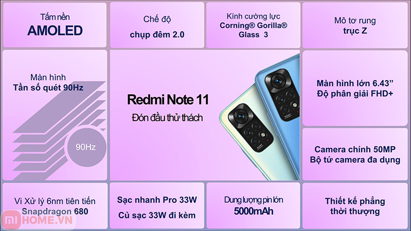 Xiaomi Redmi Note 11 Global 26