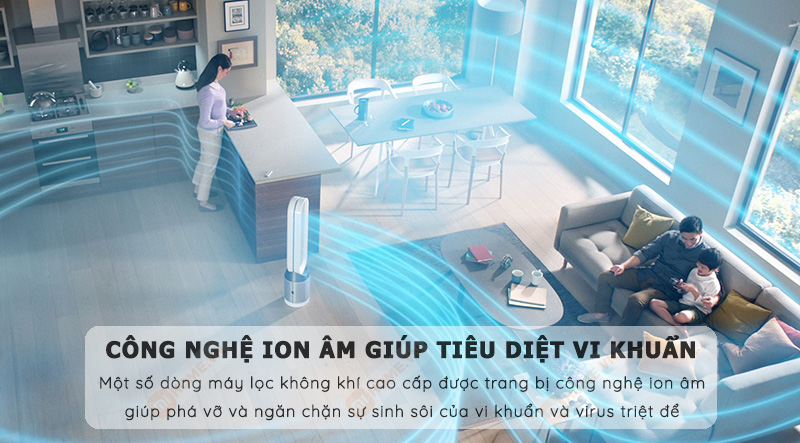 10 tác dụng của máy lọc không khí không phải ai cũng biết 4 1 ion