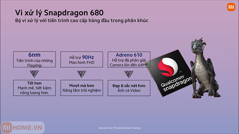 Xiaomi Redmi Note 11 Global 24