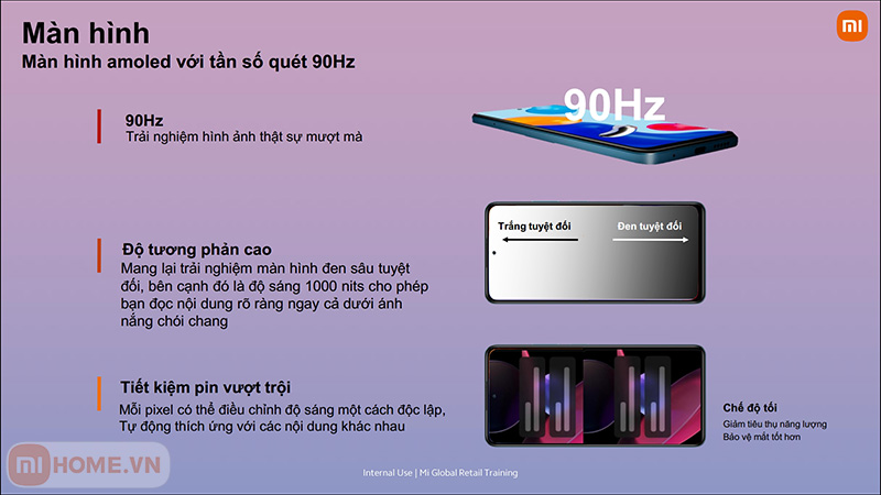 Xiaomi Redmi Note 11 Global 8