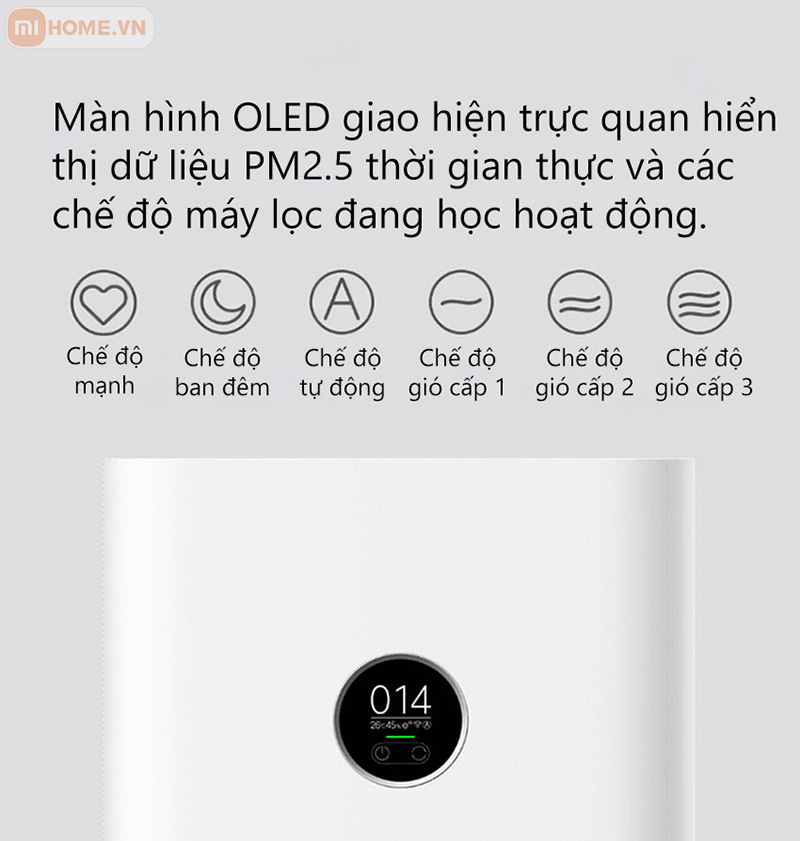 May loc khong khi Xiaomi Mi Air Purifier 4 Pro 17