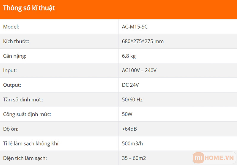 May loc khong khi Xiaomi Mi Air Purifier 4 Pro 29