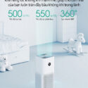 Máy Lọc Không Khí Xiaomi Mi Air Purifier 4 Pro 9 May loc khong khi Xiaomi Mi Air Purifier 4 Pro 4