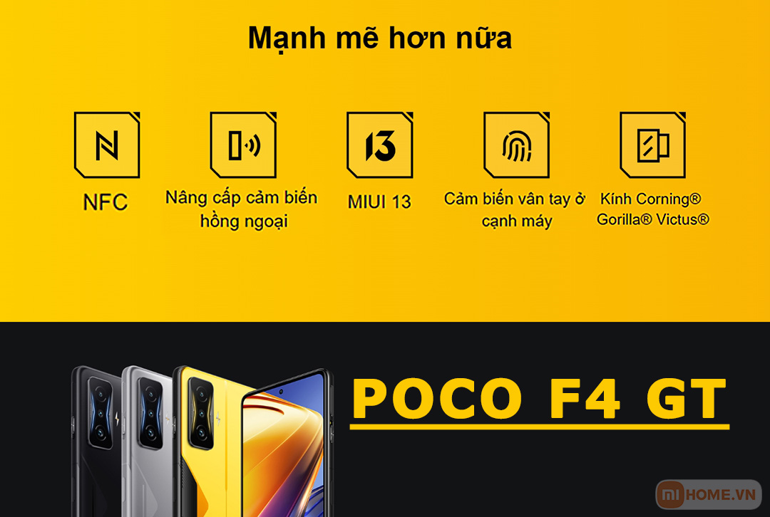 Xiaomi Poco F4 GT 35